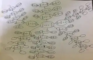 太阳花教室数学分享课第四次草稿