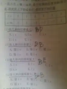 高一物理带解析,通俗点,谢谢
