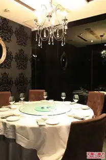 玲龙阁餐厅包厢图片上海订餐小秘书
