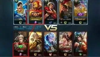 王者无敌id撞车到底多搞笑图1四楼哭了,图4让人笑出腹肌
