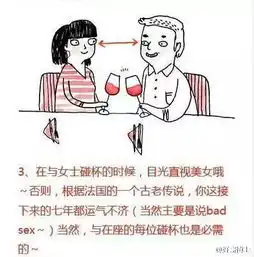 西餐饮酒礼仪和技巧早晚会用上
