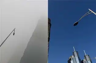 英媒发布北京雾霾和晴天对比照组图
