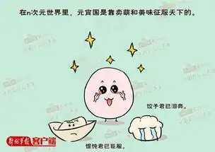 爆笑萌漫假如元宵去当兵

