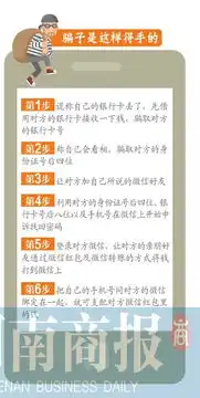 揭秘微信红包骗钱伎俩有人问你这些数字得留神图
