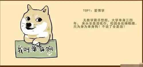 累成狗大学里苦不堪言的十大专业,这个专业学霸常常挂科
