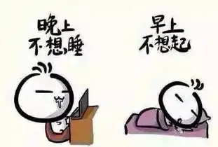 超有趣你的视力是否达标,赶紧来测试一下
