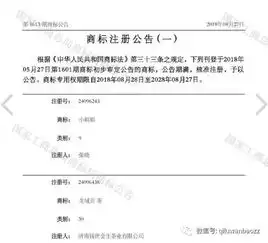 表情包如何申请版权申请