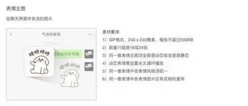 表情包如何变现梦里梦外都想要的教程它go出来了

