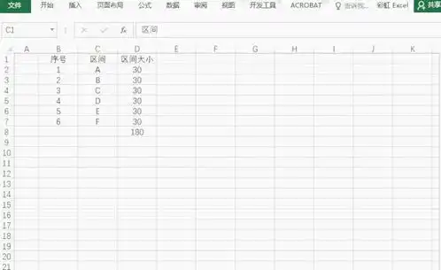 非常有特色的excel图表汽车仪表盘图,你一定不可错过
