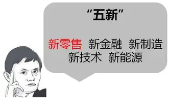 马老师别跑,把新零售说明白先