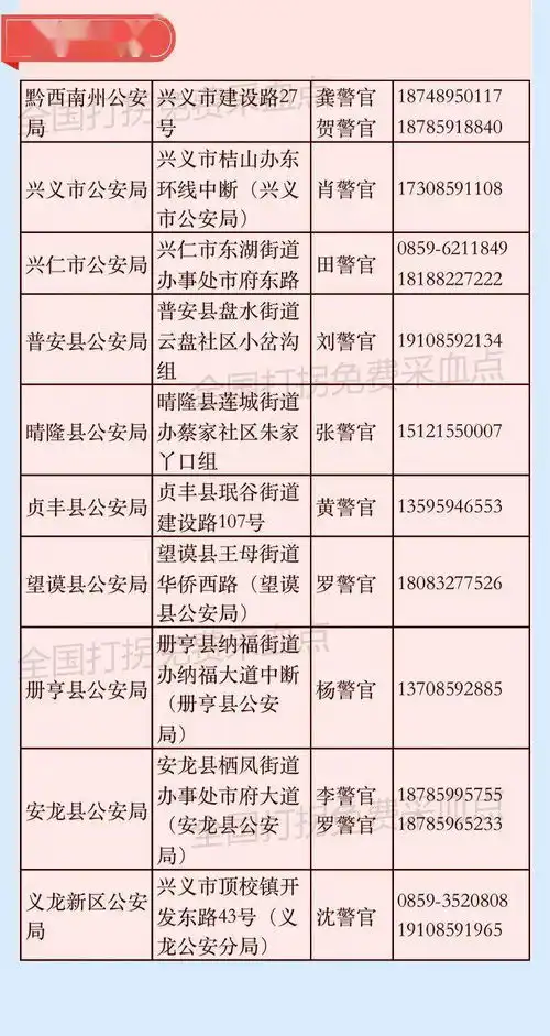 公安部首次全面公布
