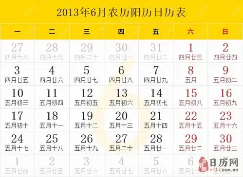 2013年日历表,2013年农历表阴历阳历节日对照表
