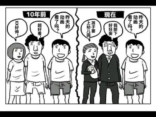 搞笑趣图你用过最土的网名是什么
