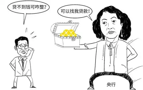 1分钟搞懂什么是支农支小再贷款
