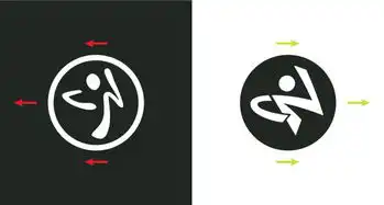 设计复盘拯救世界上最糟糕的logo
