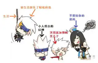 dnf囧图冷笑话第八期专业的剑魂不光能吊怪,还能吊死自己
