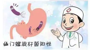 幽门螺杆菌阳性到胃癌有多远医生一句话给你答案
