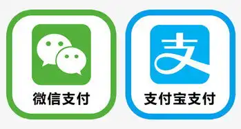 微信支付宝图标
