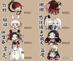 阴阳师手游表情代码使用技巧包含隐藏表情97973手游网
