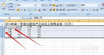 使用excel制作业绩表格或添加表格
