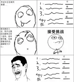 有趣搞笑的qq空间文字图片素材哪些时候是你曾经经历过的
