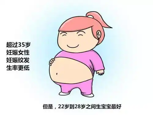 面对妊娠纹,我该怎么办
