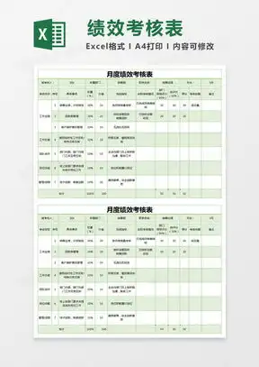 人事绩效考核表素材人事绩效考核表图片人事绩效考核表免费模板下载熊猫办公
