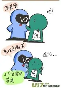 求一个搞笑的星座图片
