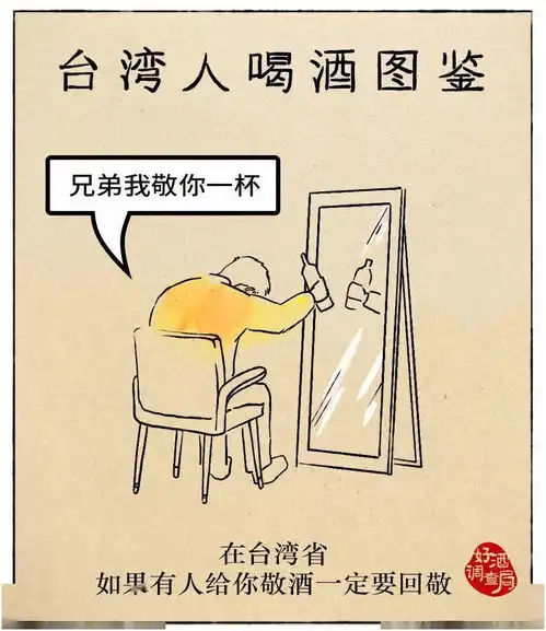 中国人喝酒图集,太有趣啦
