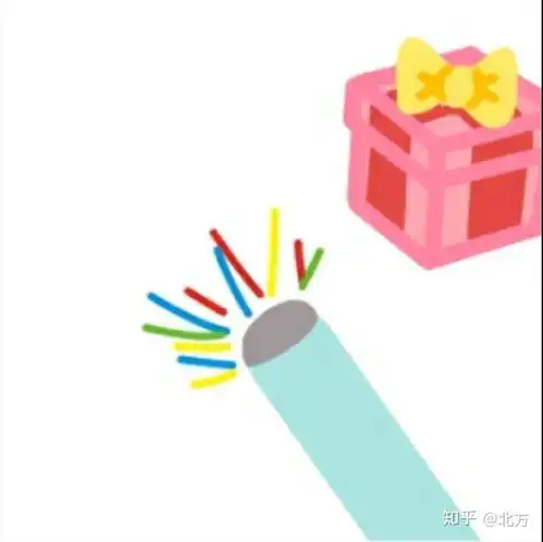 有什么好看,可爱的祝生日快乐的组图吗
