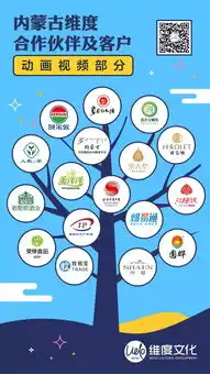 为企业形象化化妆
