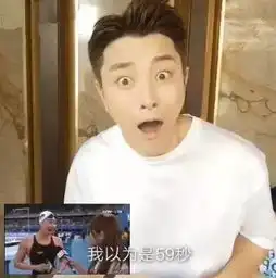 集满奥运网红傅园慧表情包,拿走不谢
