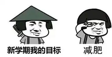 如何有效利用时间,摆脱选择困难症
