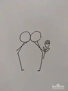 抖音情侣小人简笔画方法

