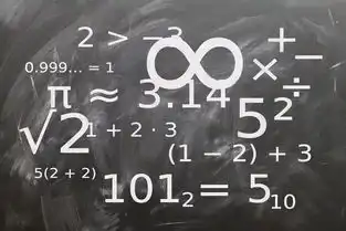 注意丨数学中的打草稿究竟有多重要看完你就知道了