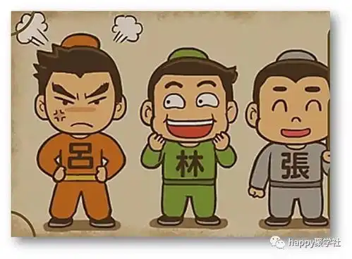 看图猜成语我们一起来,能对一半算及格
