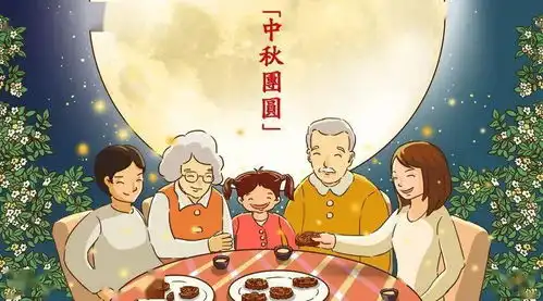 中秋一曲好久没回家火了,送给没回家的你
