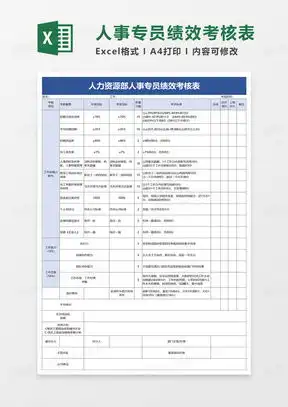 绩效考核表excel表格模板下载熊猫办公
