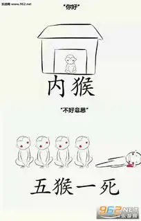 搞笑囧图11月15日问题来了这是什么和什么的化学反应完整页
