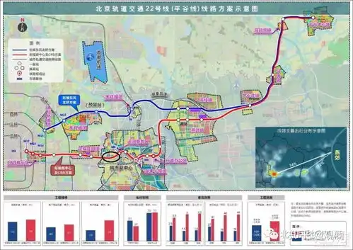 北京政府正式搬迁,通州楼市如何演绎
