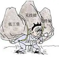 表示找工作的图片带字微信头像图片大全
