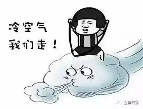 今日雨水冷空气即将来拜年
