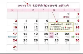 1994年7月21日阴历阳历对照表
