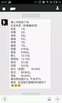 我就问你,这样要红包,在哈尔滨你今后还要脸不
