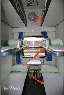 硬卧下是什么意思
