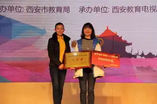 青少年丝绸之路及一带一路知识大赛成功举办