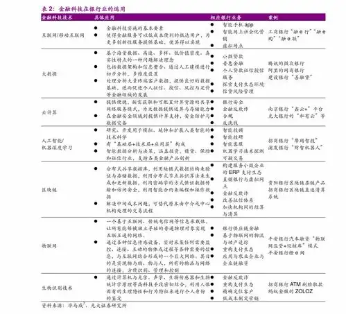 微信拍一拍搞笑备注微信好玩的拍一拍名字

