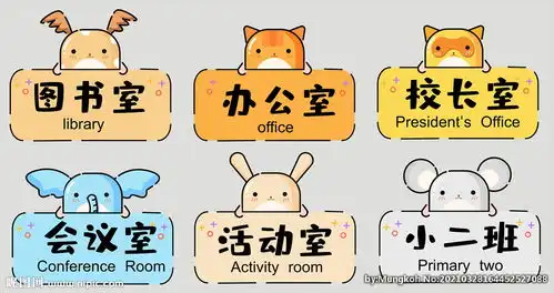 卡通小动物头像幼儿园科室牌图片
