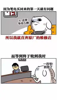搞笑日常漫画倒霉蛋,一段辛酸的修理笔记本的故事
