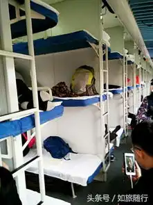 五种卧铺转载
